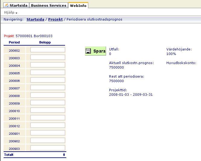 Manual Projektstyr Sidan 21 av 31 3. Uppdatera projektets slutdatum Kontogruppsnivå 1. 2. 1. Med knappen Uppdatera slutdatum kan du uppdatera följande datum: 2.