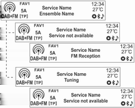 Radio 75 Söka efter en radiostation Söka efter en DAB-ensemble Länka DAB-tjänster Håll in dseekc-knapparna för att snabbt ändra frekvens och släpp sedan knappen på önskad