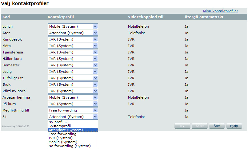 Ändra kontaktprofiler Med hjälp av kontaktprofiler kan man som enskild användare tala om hur inkommande samtal skall hanteras för de olika aktivitetskoderna.