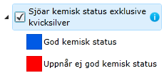 24(27) Statusklassning kemisk status. Miljöproblemen är för vattenförekomsten i öster: Övergödning, miljögifter exkl kvicksilver.