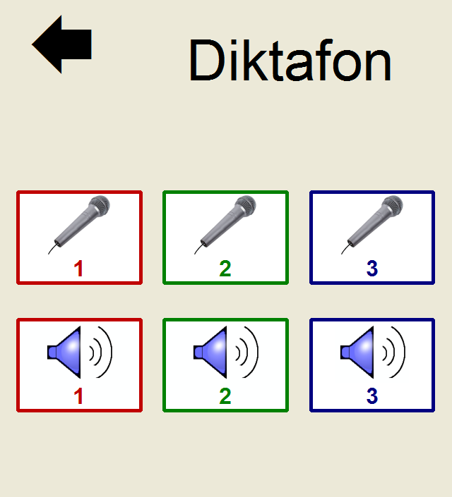 Vi tror att programmet ska kunna användas för många andra åldersgrupper också. Blisskarta Bliss standardkartor finns färdiga för Programsnickaren och Rolltalk.