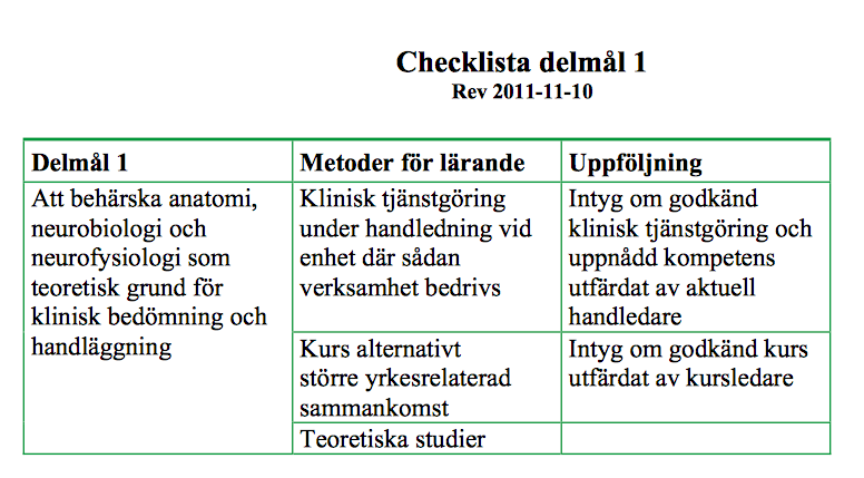 1. Beharska omradet och/eller fo rmaga att sjalvstandigt kunna handlagga 2. Ha kunskap om omradet och/eller fo rmagan att bedo ma 3.