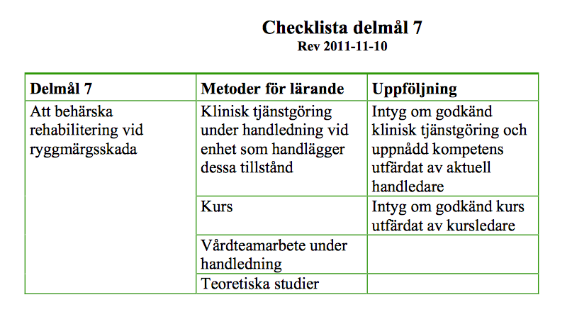 1. Beharska omradet och/eller fo rmaga att sjalvstandigt kunna handlagga 2. Ha kunskap om omradet och/eller fo rmagan att bedo ma 3.