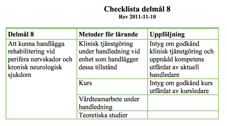 1. Beharska omradet och/eller fo rmaga att sjalvstandigt kunna handlagga 2. Ha kunskap om omradet och/eller fo rmagan att bedo ma 3.