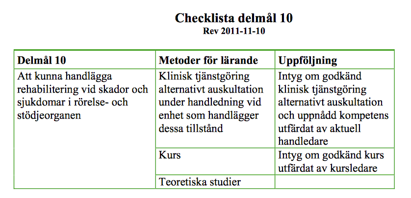 1. Beharska omradet och/eller fo rmaga att sjalvstandigt kunna handlagga 2. Ha kunskap om omradet och/eller fo rmagan att bedo ma 3.