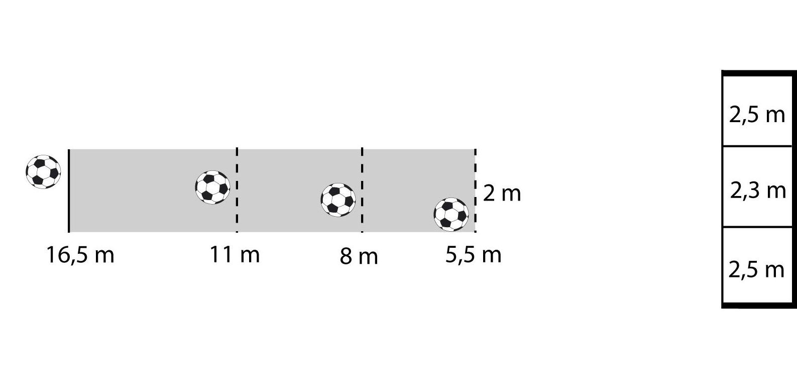3. NICKNING C-D-E-F9- flickor och -pojkar Utrustning Nickningsgränser: fotbollsmål rep/snören för utmärkandet av gränser boll koner/käppar 1.-2. (3.