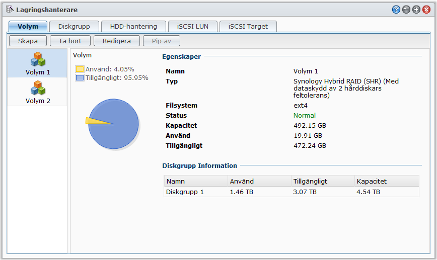 Bruksanvisning för Synology DiskStation RAID-typ Hårddisk nr.