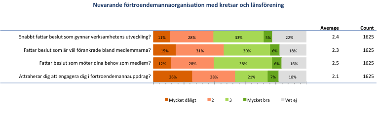 2013-05-07 Sida 17 av 31 3.