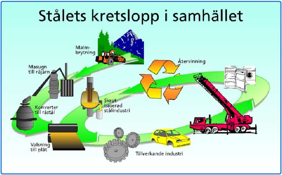 SSAB EMEA 52 Bolaget har upprättat en säkerhetsrapport, enligt lagen 1999:381, om åtgärder för att förebygga och begränsa följderna av allvarliga kemikalieolyckor.