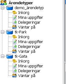 Flödet Aktivera flödet Överst finns ett antal knappar Ny arbetsuppgift starta ett nytt ärende Uppgift klar Tilldela mig jag kommer att hantera uppgiften men kanske senare hamnar bland Mina uppgifter