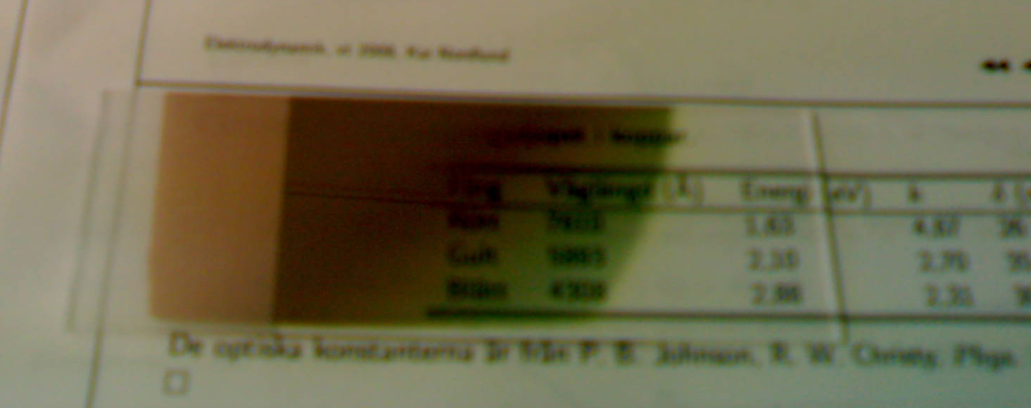 Ha r a r en bild o ver en koppartunnfilm som a r deponerad pa en glasskiva. Filmen a r na gra hundra nanometer tjock pa va nstra sidan och blir tunnare och da rmed dels genomskinlig till ho ger.