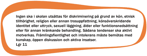 Likabehandlingsarbete vid Hagaskolan Diskrimineringslagen talar om likabehandlingsplan och i skollagen kallas den Årlig Plan men Skolverket, Diskrimineringsombudsmannen, Barn- och elevombudet, och