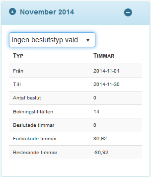 ÄNDRA LÖSENORD Längst upp till höger hittar du inställningar. Klicka på denna för att kunna ändra till lösenord till ett eget.