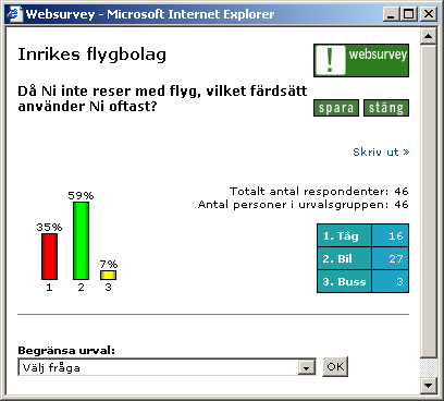 Resultatfönster Resultatfönster kan användas för att visa svar på varje fråga i enkäten.