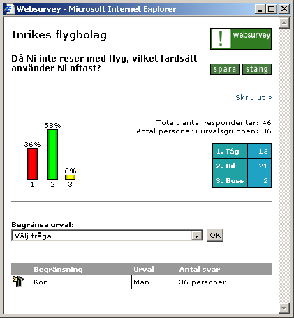 Figur 51. Resultatfönster med filtrerade svar.