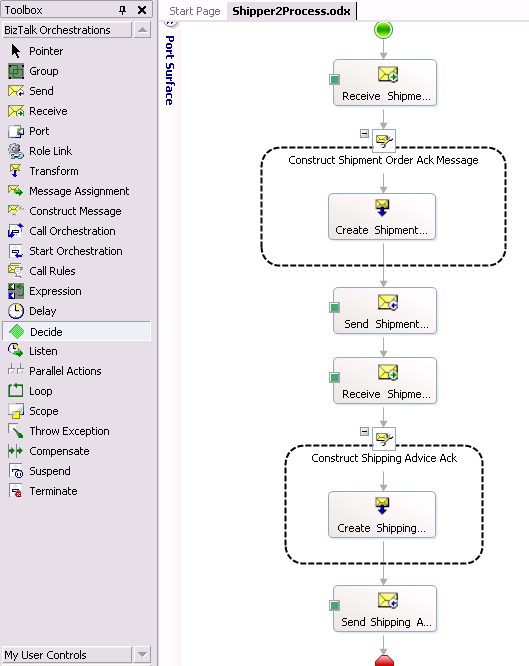 Workflow - Orkestrering Automatiserade processer som spänner över flera system, databaser och plattformar Långa transaktioner IRL SOA Kan t ex fånga input från