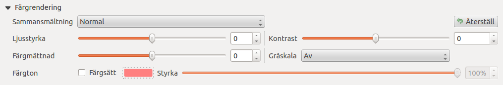 Stil Stilinställningar för ett rasterlager med flera band. Enkelbandsdata ser lite annorlunda ut. Under Stil så ser det däremot helt annorlunda ut mot vektordata.