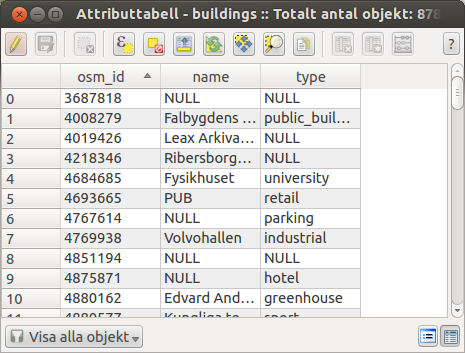 Samlad karta som började som endast ett höjdlager där olika typer av information utvunnits och symboliserats.