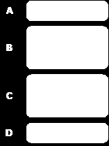 Figur 5.1: Testsvitens olika skikt. *Flera klasser finns i skiktet. 5.3.1 Sidhjalp SidHjalp är testsvitens minsta byggsten och den används av alla tester.