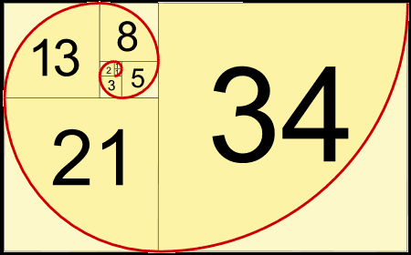 Om du går i femman kan du också söka. Mattespelhålan Det här är gruppen för dig som gillar kluriga problem och att arbeta praktisk med matematik på olika sätt.