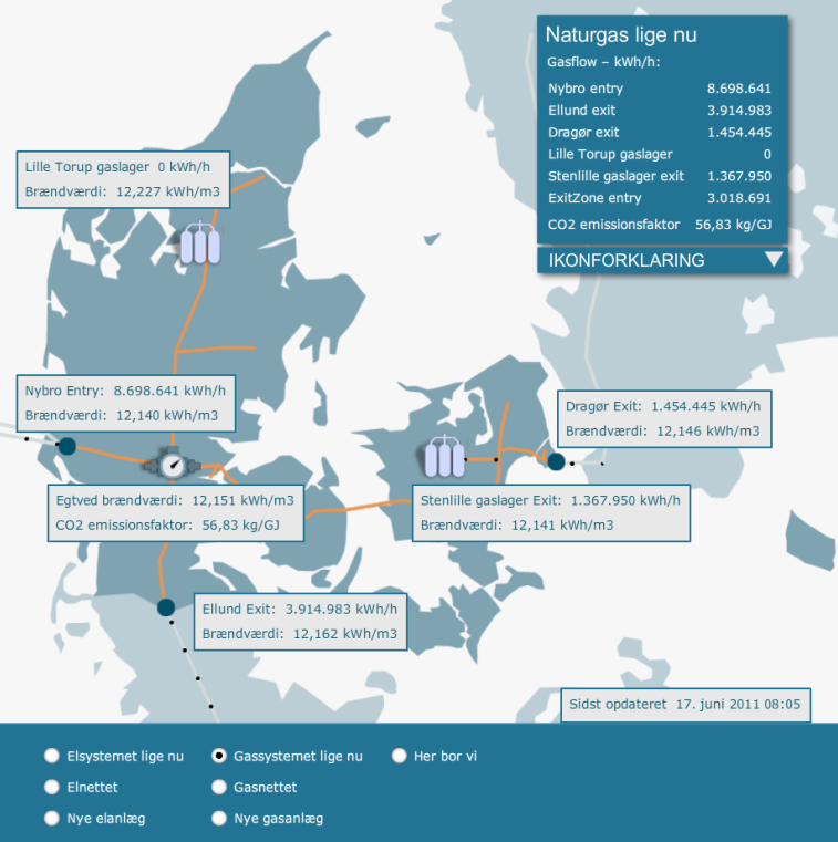 21 4.4 Industrier Generellt sett har det varit få problem inom industrin och de som har rapporterats har varit att det varit problem att tända IR-brännare och katalytiska brännare.