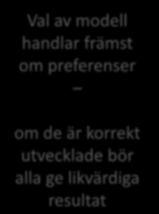 Olika val av modell Modelltyper Program Beslutsträd Markovmodeller State-transition simulering Discrete event simulate (DES).