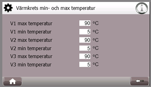 ANVÄNDARGUIDE terna -13 C och -7 C korrigeras en aning. Iaktta korrigeringens inverkan på rumstemperaturen i minst ett dygns tid före följande korrigering.