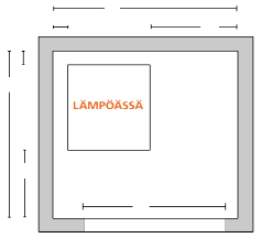 SC7c - SC12c utrymmeskrav (mm) A 50 B 50 C 500 O 700 Y B A X SCANVARM C Om jordvärmepumpen förses med ett kylsystem som är placerat ovanför pumpen ska systemet förses med ett expansionskärl.