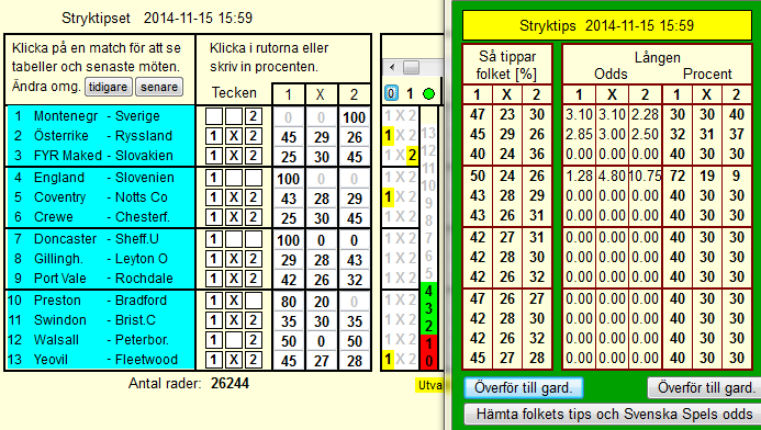 För att få lite hjälp med de procentuella garderingarna hämtade vi folkets procent, fördelningen på alla vid det tillfället inlämnade rader till Svenska Spel.