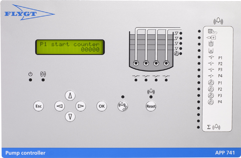 Teknisk specifikation APP 700/APX 700