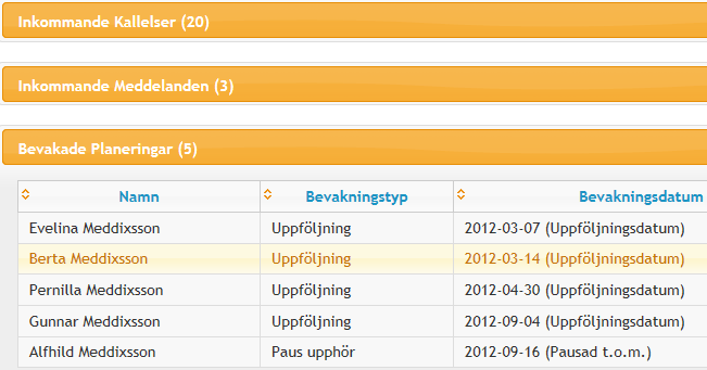 Individuell Planering ttre och mer 