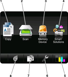 Displayobjekt Beskrivning 1 Kopiera Öppna kopieringsmenyn och göra kopior. 2 Skanna Öppna skanningsmenyn och skanna dokument.