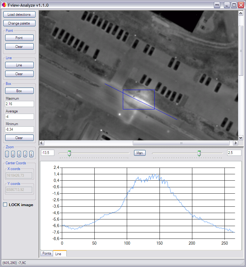 6.5.5 Analysverktyget FView-Analyze Den radiometriska informationen går delvis förlorad vid georektifieringen så de radiometriska IR-bilderna bör därför hanteras separat.