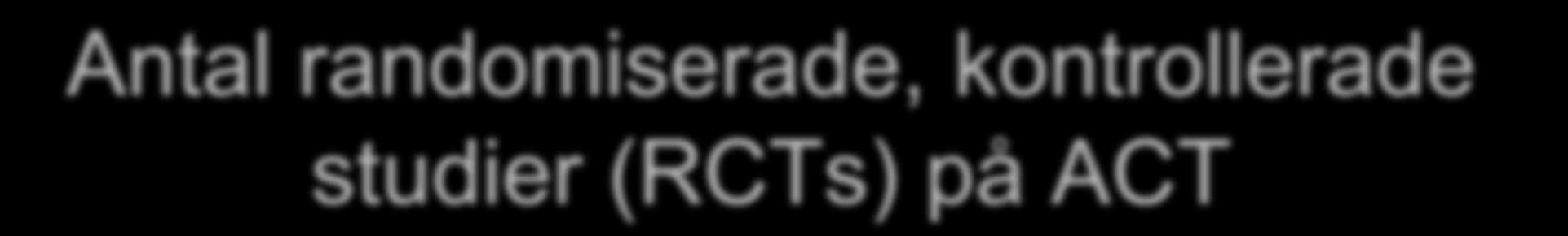 Number of Publications Antal randomiserade, kontrollerade studier (RCTs) på ACT