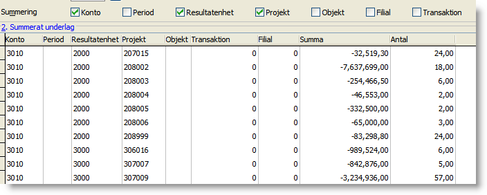 Summering Genom att markera kombinationer av Konto, Period, Resultatenhet, Projekt, Objekt, Filial och Transaktion kommer valda transaktionsrader att grupperas och summeras utefter detta.