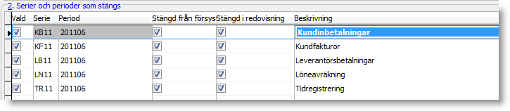 Exempel Ändra stängning för perioder I utgångsläget finns nedan poster, vi vill nu stänga alla serier även i Redovisning fram till och med period 201106.