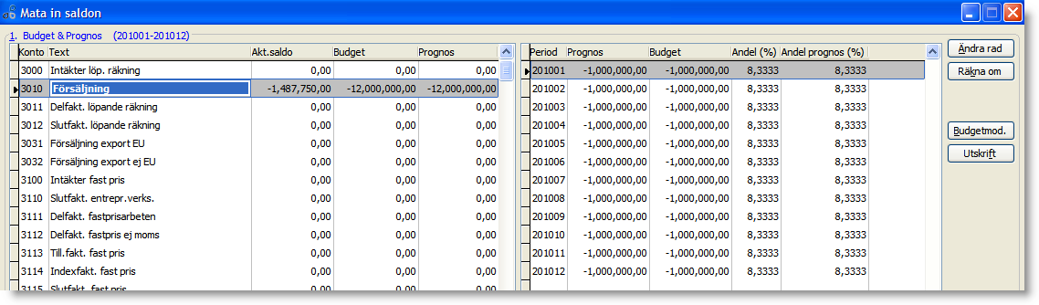 Budget per konto Ställ markören på den rubrik för det år du vill lägga in budget (och eventuellt prognos) för och klicka sedan på Redigera värden.