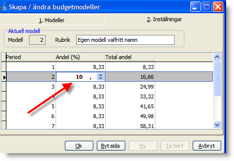 Budgetmodellerna används sedan i rutinen Ingående balans, budget och