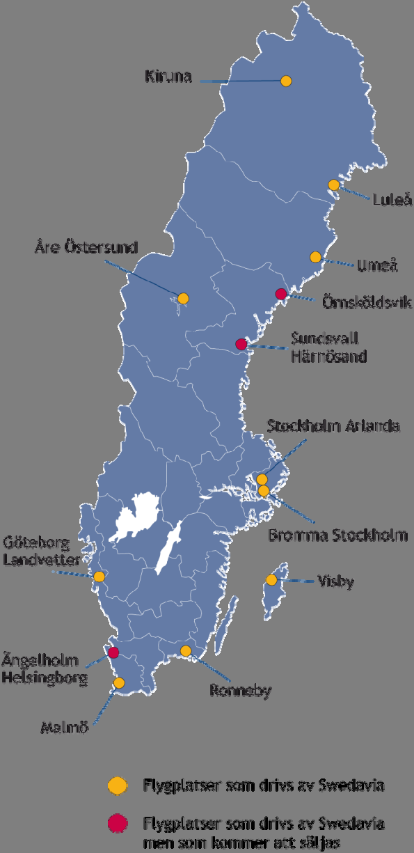 Swedaviakoncernen Uppdrag Swedavia ansvarar för statens civila flygplatsverksamhet, som i nuläget består av 13 flygplatser.