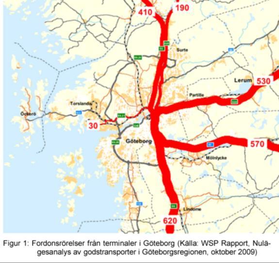 logistics - Less CO2 emission - Relief of