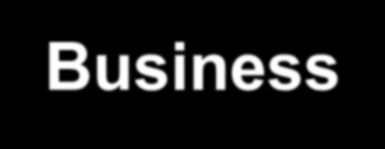 2020 Business Råda 0,6 km² + 0,2 km² Locistics, Business offices Revisoin of business park, arcetectual demand Fläskebo 1,2 km² + 1 km² Locistics Partille Airport expansion New train line, high speed