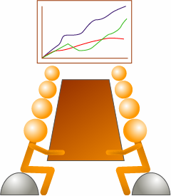 What is the purpose of a system for Strategy Management?