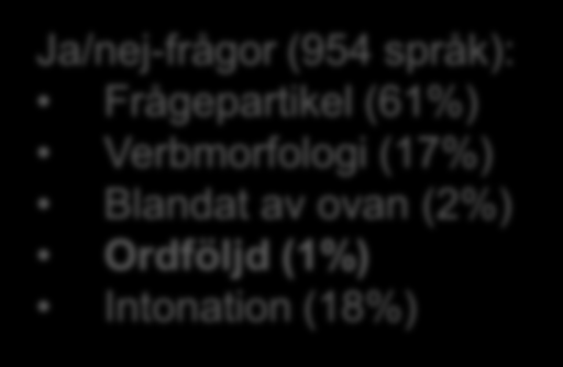 Några syntaktiska svårigheter i svenskan Ordföljd SVO V2 i huvudsats påståendesats V2 vid frågeord (När kommer du i morgon?) Initialt finit verb vid ja/nej-fråga (Är du där?