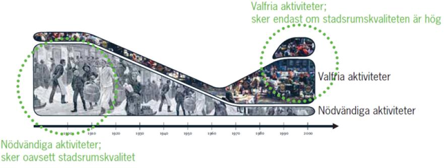 3. Mötesplatsen Det finns platser och så finns det mötesplatser.