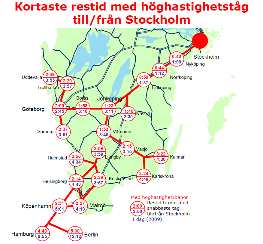 31 2.3 Utbud på höghastighetslinjerna Trafiksystem Trafikupplägget för höghastighetsnätet har konstruerats av KTH.