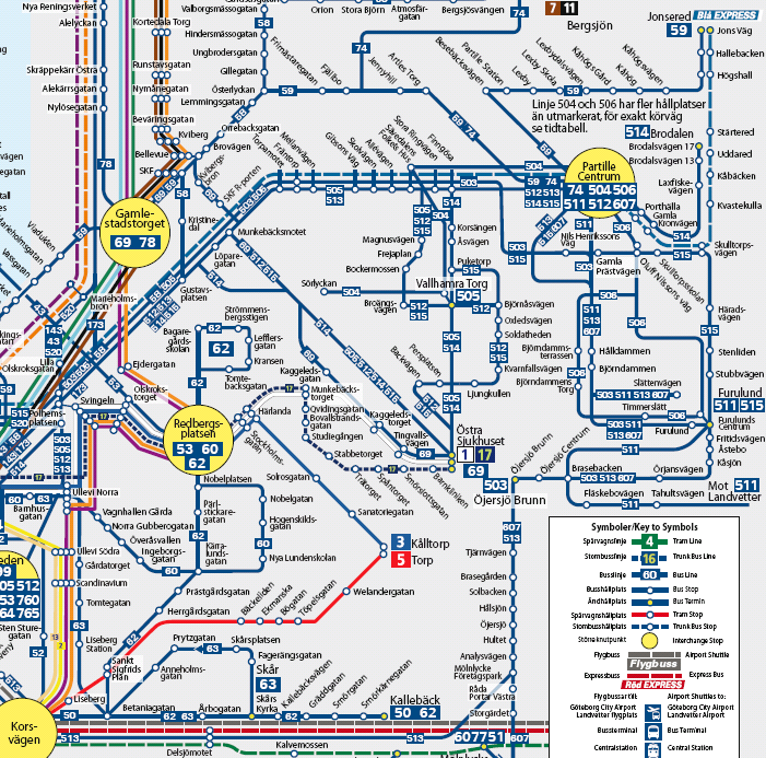 Bussterminalen i Partille centrum byggdes om 2006 och ligger nu mitt i ett populärt köpcentrum. Härifrån gick åtta linjer under våren 2008.