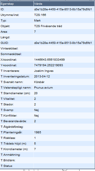 Symboler för bänkar, lekredskap,