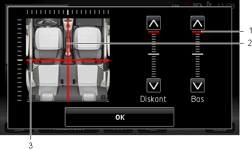 LJUD öppnas. 1 Värdena för bas och diskant visas färgmarkerade (röd) i den vertikala skalan. 2 Balansen visas i en schematisk översikt över fordonskupén (röd).