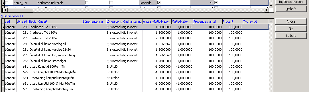 Lön Register och löneinställningar Ackumulatorer Söka ackumulatorer Vi använder oss av den befintliga ackumulatorn för komptid, Komp_Tot.