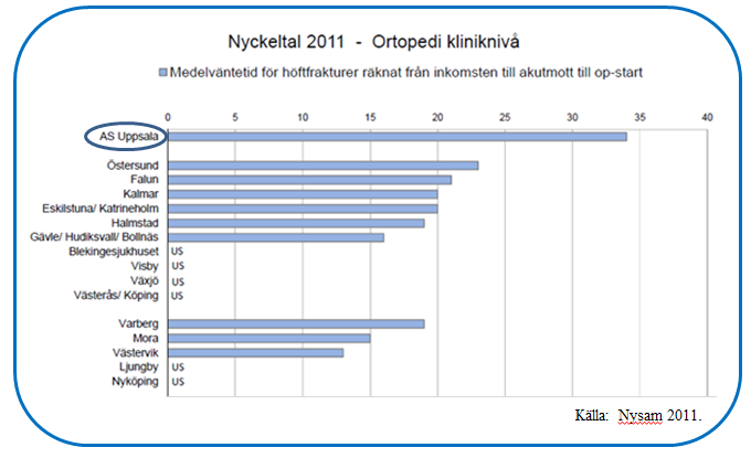 arbete som Rikshöft genomför. I de rapporter som kommer ut årligen återfinns rekommendationer som baseras på de resultat som fortlöpande samlas in samt annan relevant forskning.